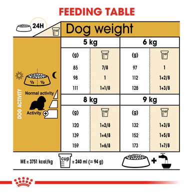 Royal Canin Cavalier King Charles Adult Dry Dog Food - Image 7