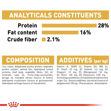 Royal Canin Chihuahua Adult Dry Dog Food - Image 8