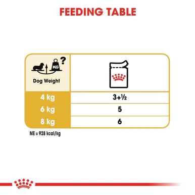 Royal Canin Dachshund Adult Wet Dog Food - Image 5