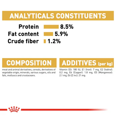 Royal Canin Dachshund Adult Wet Dog Food - Image 6