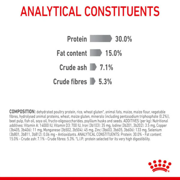 Royal Canin Dental Care Adult Dry Cat Food - Image 8