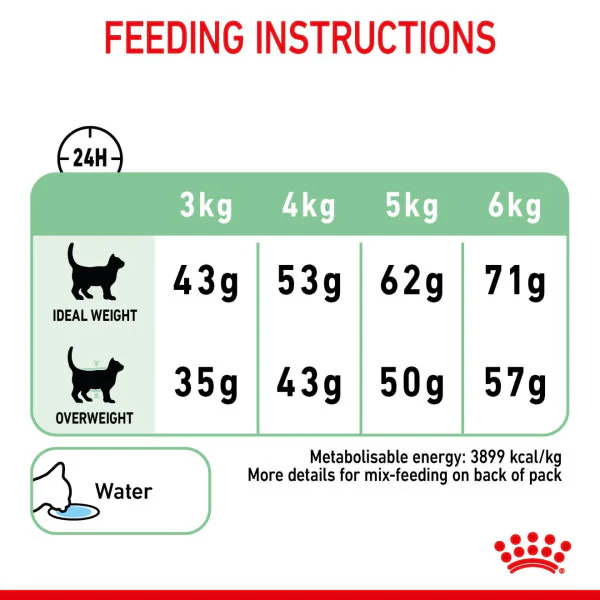Royal Canin Digestive Care Adult Dry Cat Food - Image 10