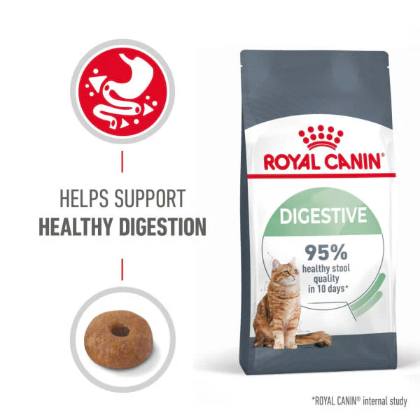 Royal Canin Digestive Care Adult Dry Cat Food - Image 3