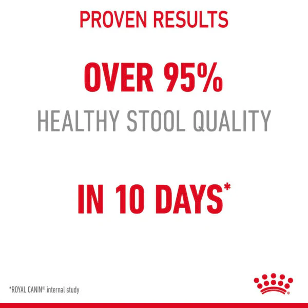 Royal Canin Digestive Care Adult Dry Cat Food - Image 6