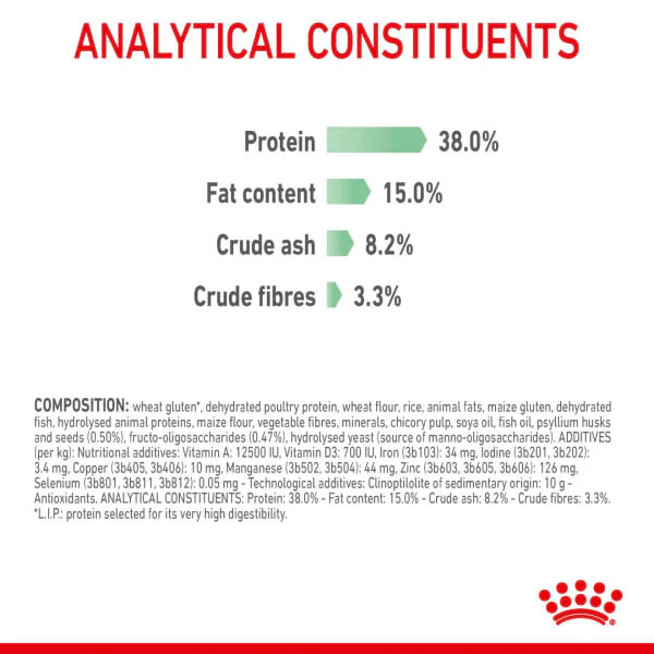 Royal Canin Digestive Care Adult Dry Cat Food - Image 9