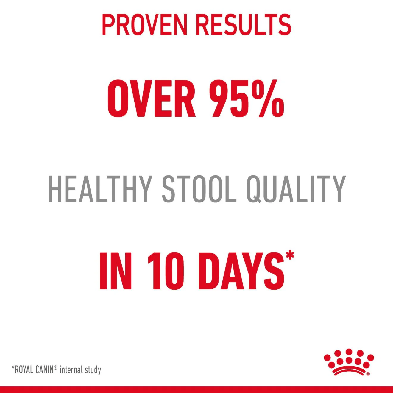 Royal Canin Digestive Care Adult Thin Slices in Gravy Wet Cat Food - Image 5