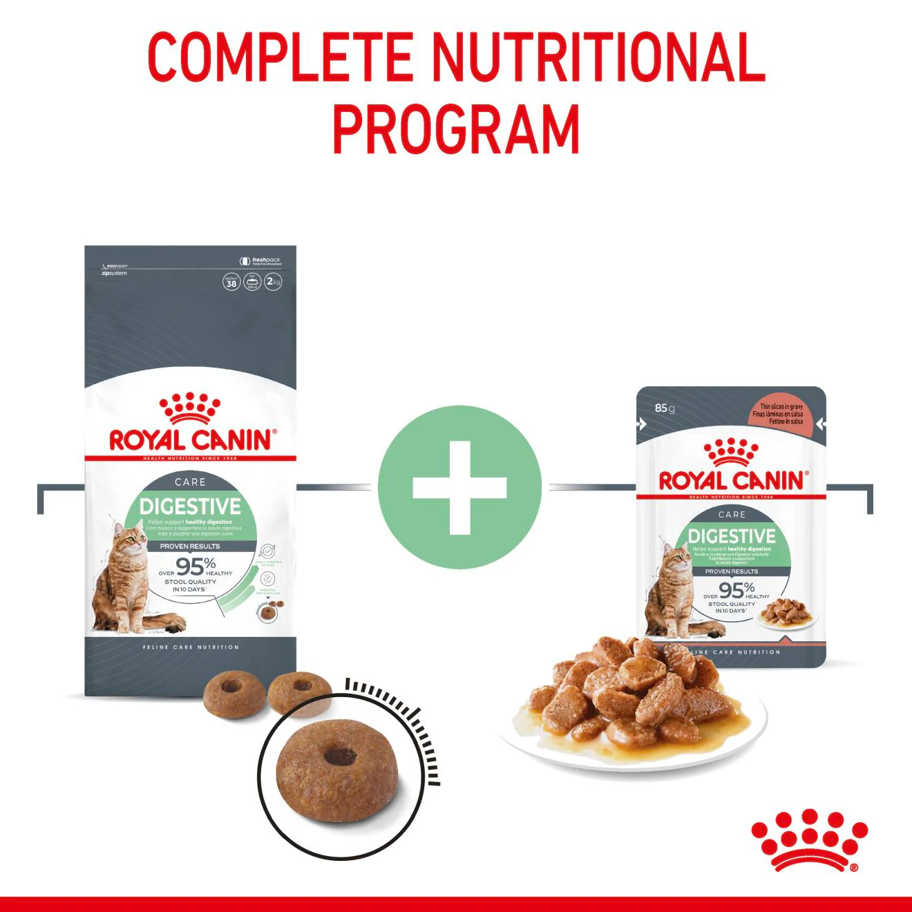Royal Canin Digestive Care Adult Thin Slices in Gravy Wet Cat Food - Image 7