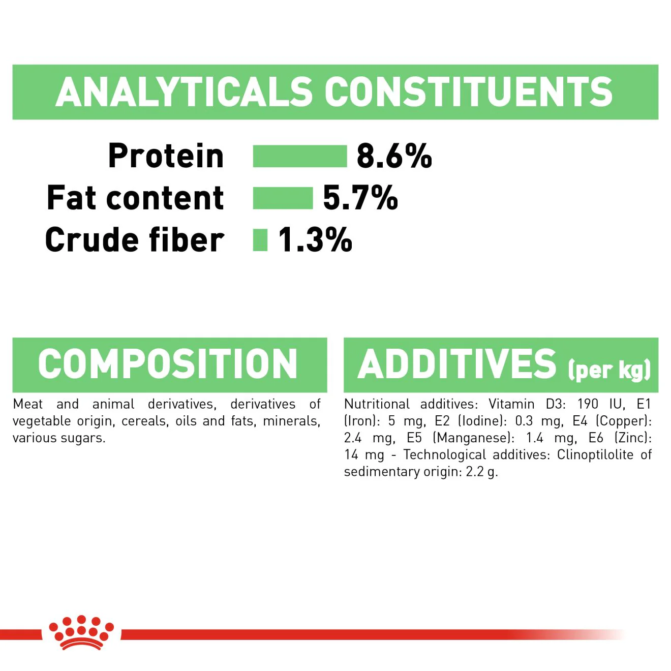 Royal Canin Digestive Care Adult Wet Dog Food - Image 8