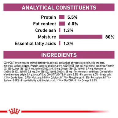 Royal Canin Early Renal Adult Thin Slices Wet Dog Food in Gravy - Image 5