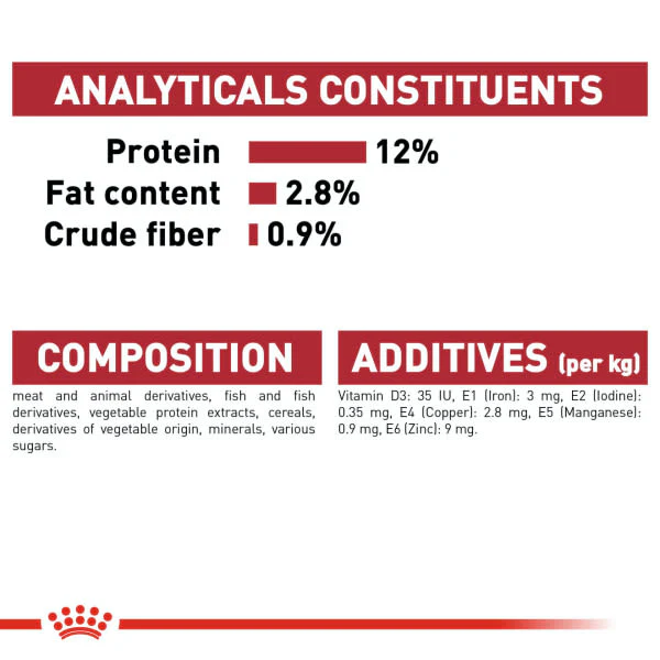 Royal Canin Feline Health Nutrition Instinctive in Gravy Adult Wet Cat Food - Image 8