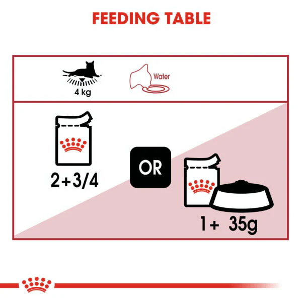 Royal Canin Feline Health Nutrition Instinctive in Gravy Adult Wet Cat Food - Image 9