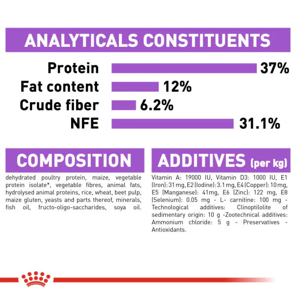 Royal Canin Feline Health Nutrition Sterilised 37 Adult Dry Cat Food - Image 3