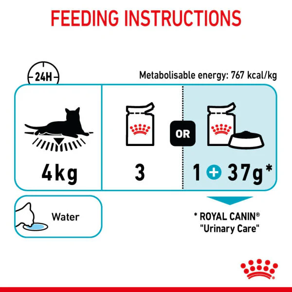 Royal Canin Feline Health Nutrition Urinary Care in Gravy Adult Wet Cat Food - Image 9