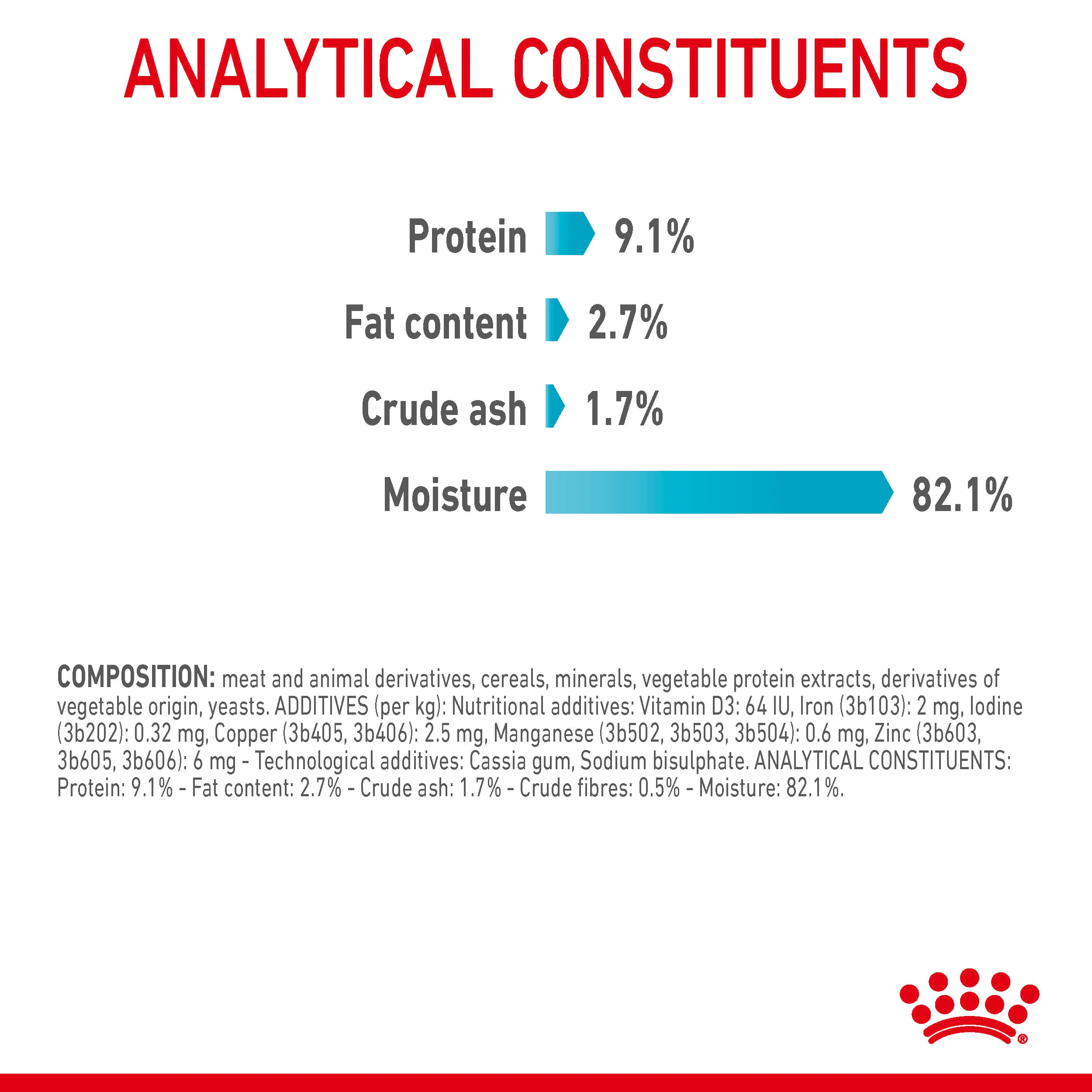 Royal Canin Feline Health Nutrition Urinary Care in Jelly Wet Cat Food - Image 5