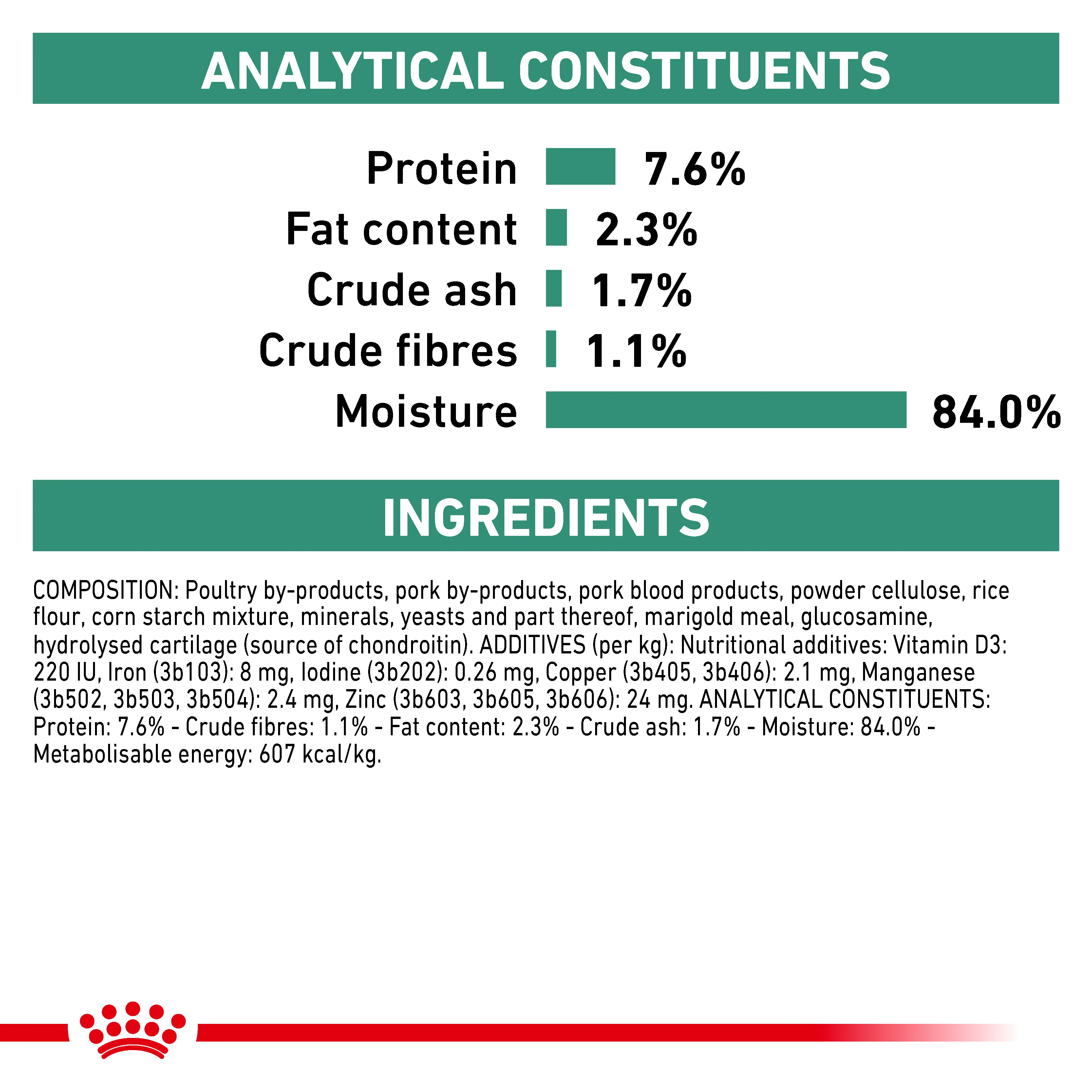 Royal Canin Satiety Weight Management Thin Slices In Gravy Adult Wet Cat Food 12 x 85g - Image 6