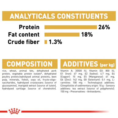 Royal Canin French Bulldog Adult Dry Dog Food - Image 6