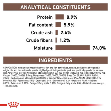 Royal Canin Gastrointestinal Adult Wet Dog Food - Image 4