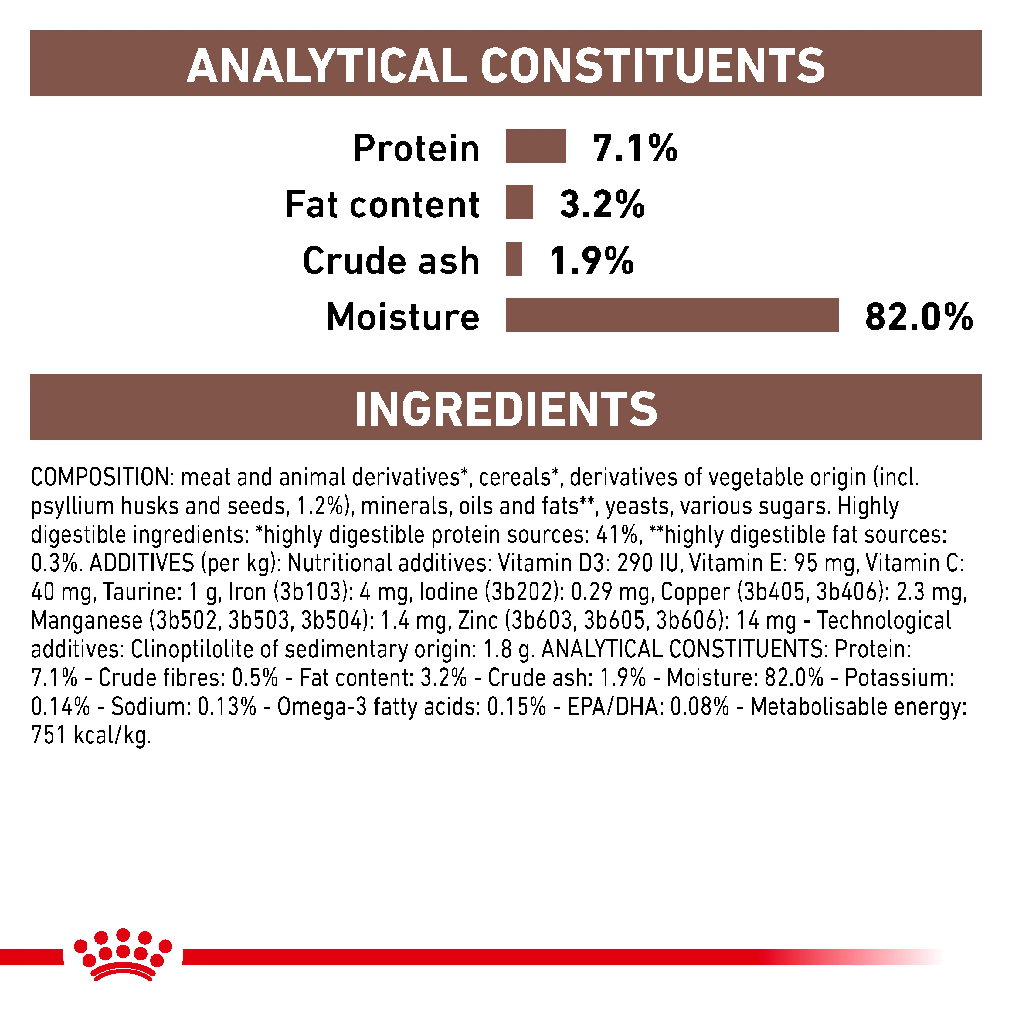 Royal Canin Gastrointestinal Fibre Response Thin Slices in Gravy Adult Wet Cat Food 12 x 85g - Image 7