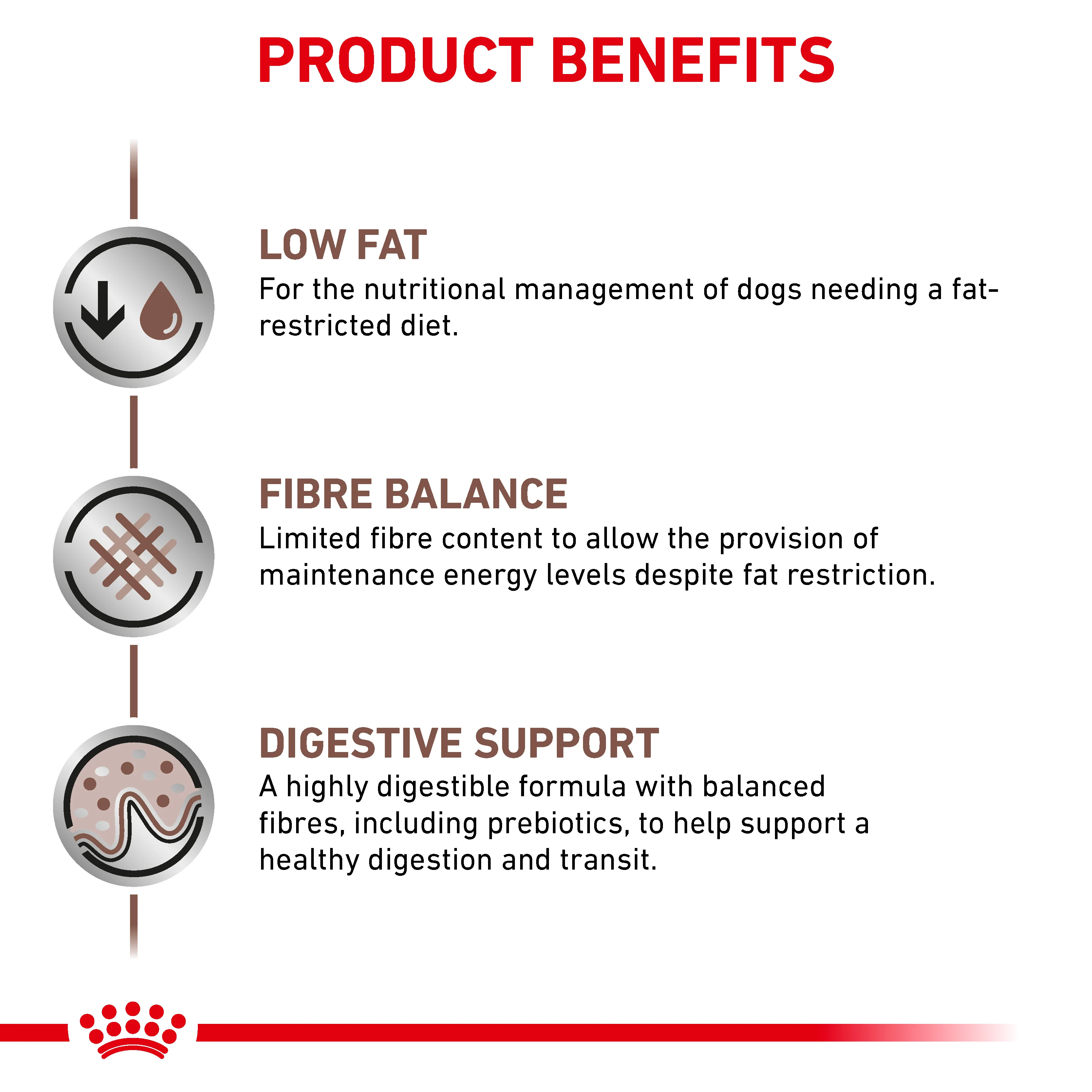 Royal Canin Gastrointestinal Low Fat Loaf Adult Wet Dog Food 12 x 420g - Image 4