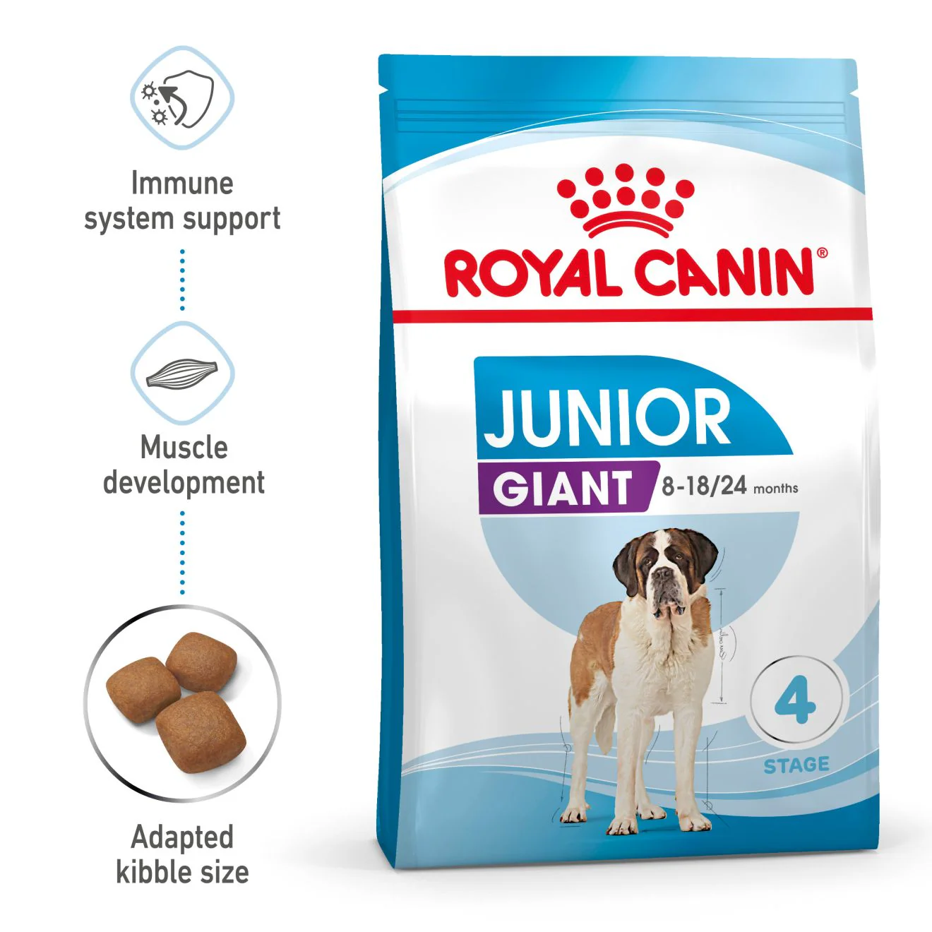 Royal Canin Giant Junior Dry Dog Food - Image 2