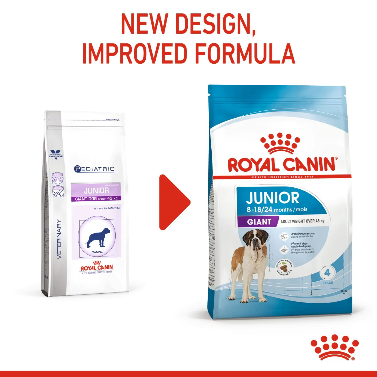 Royal Canin Giant Junior Dry Dog Food - Image 3