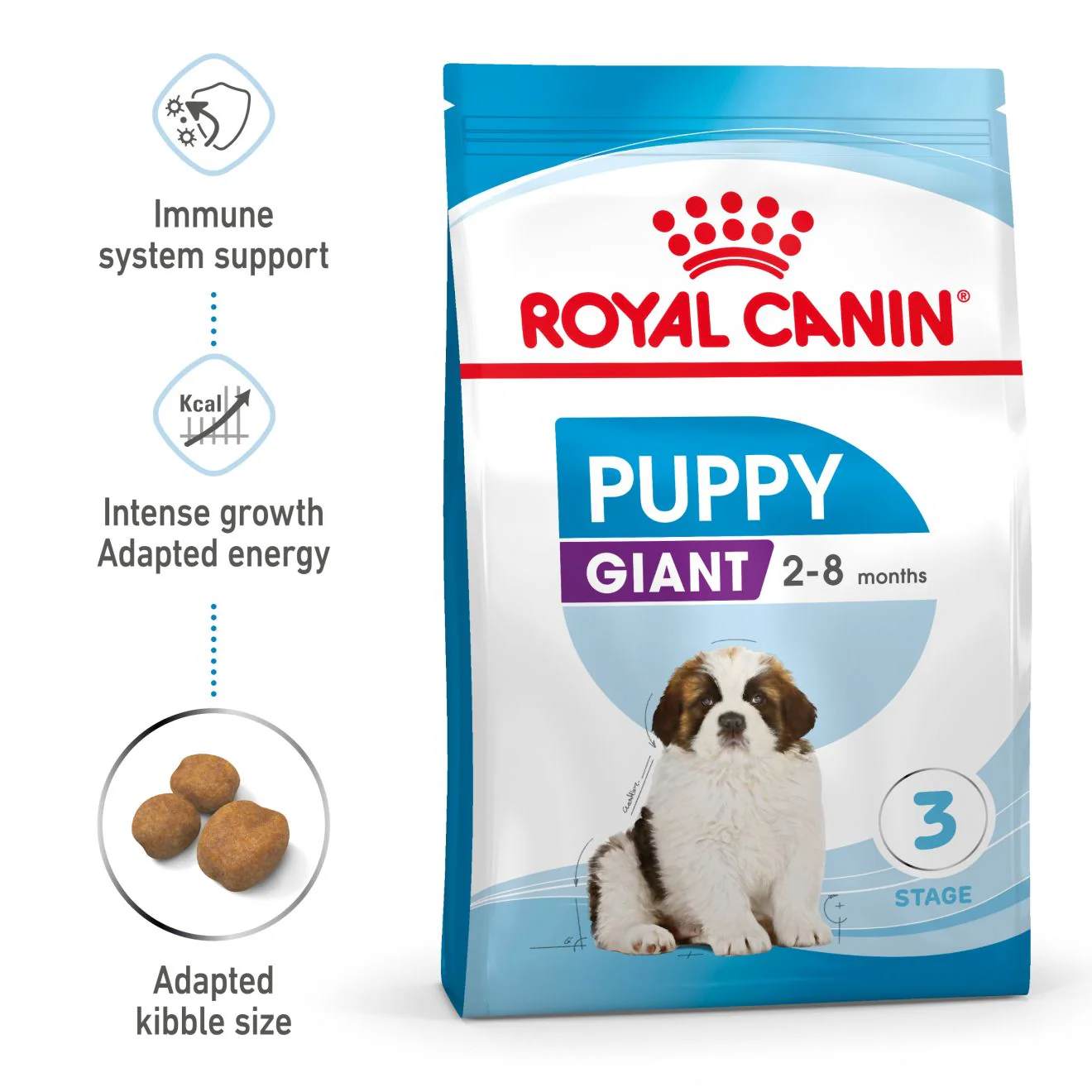 Royal Canin Giant Puppy Dry Dog Food - Image 2