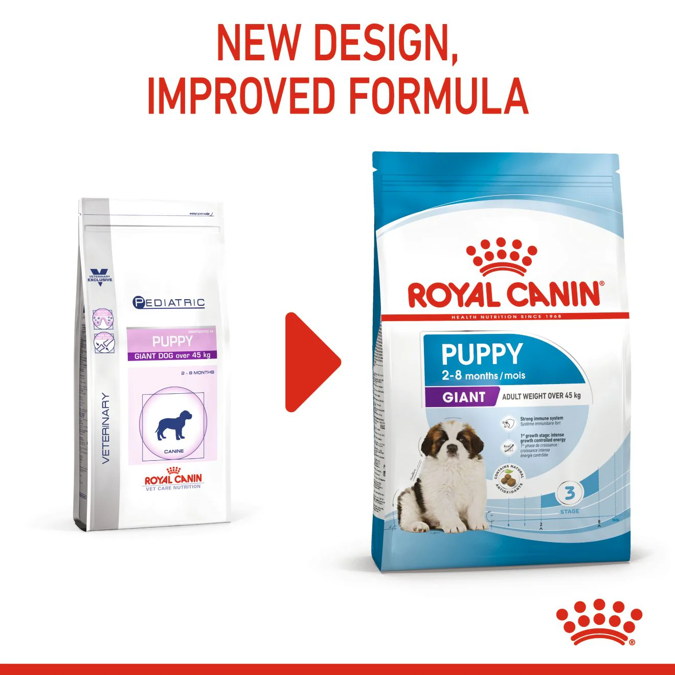 Royal Canin Giant Puppy Dry Dog Food - Image 3