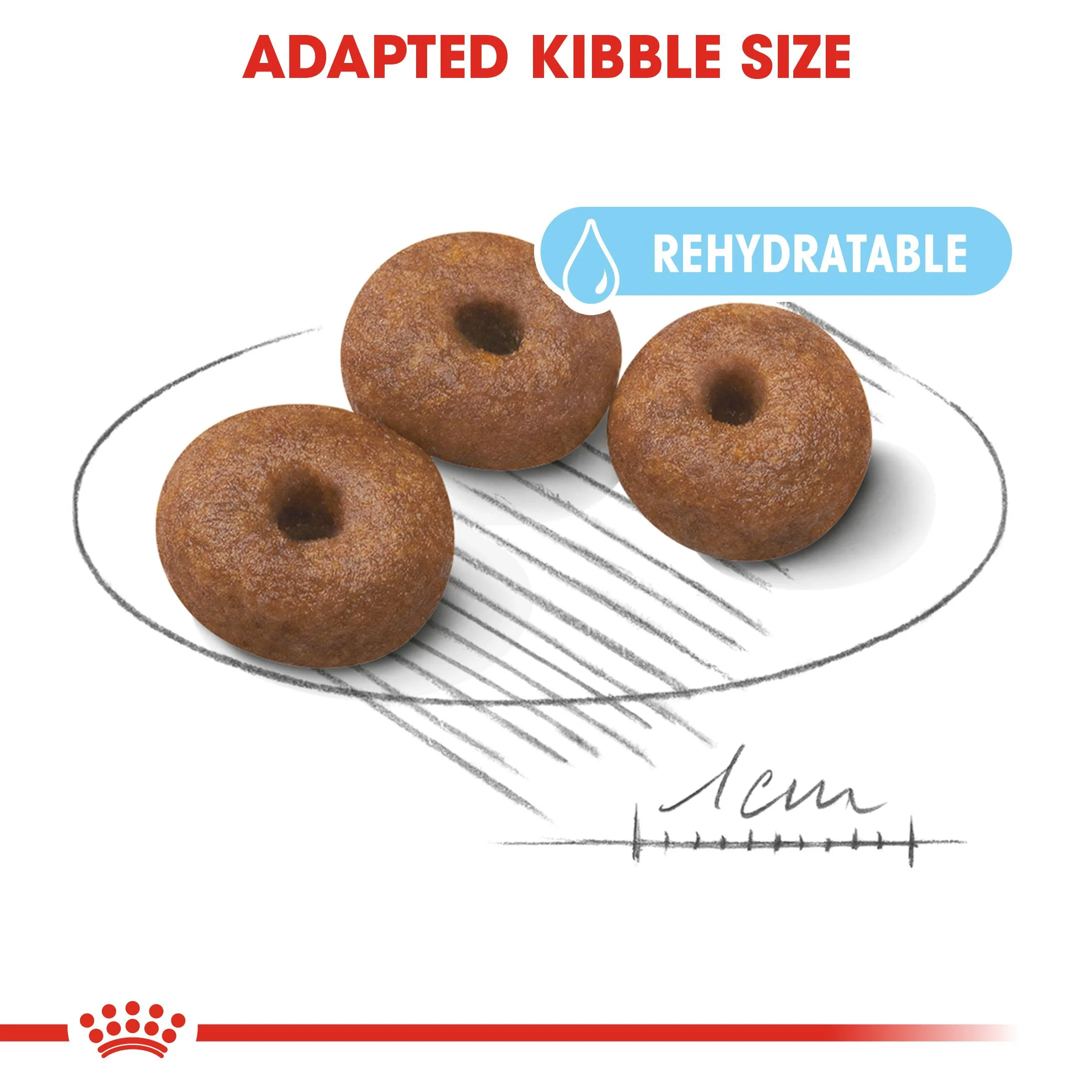 Royal Canin Giant Starter - Image 6