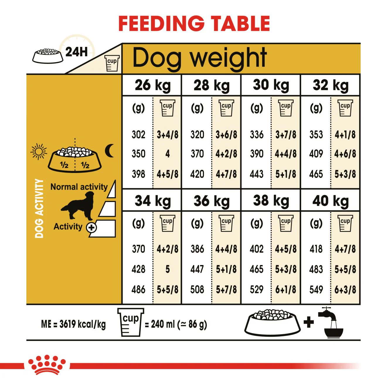 Royal Canin Golden Retriever Adult Dry Dog Food - 15kg - Image 6