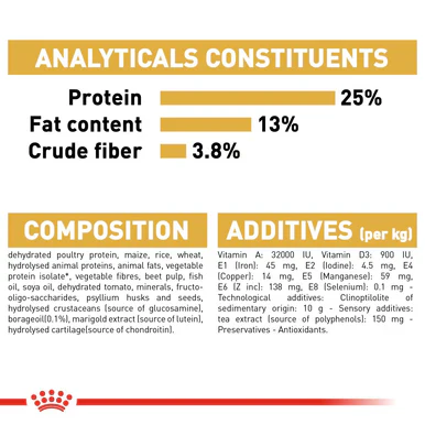 Royal Canin Golden Retriever Adult Dry Dog Food - Image 5