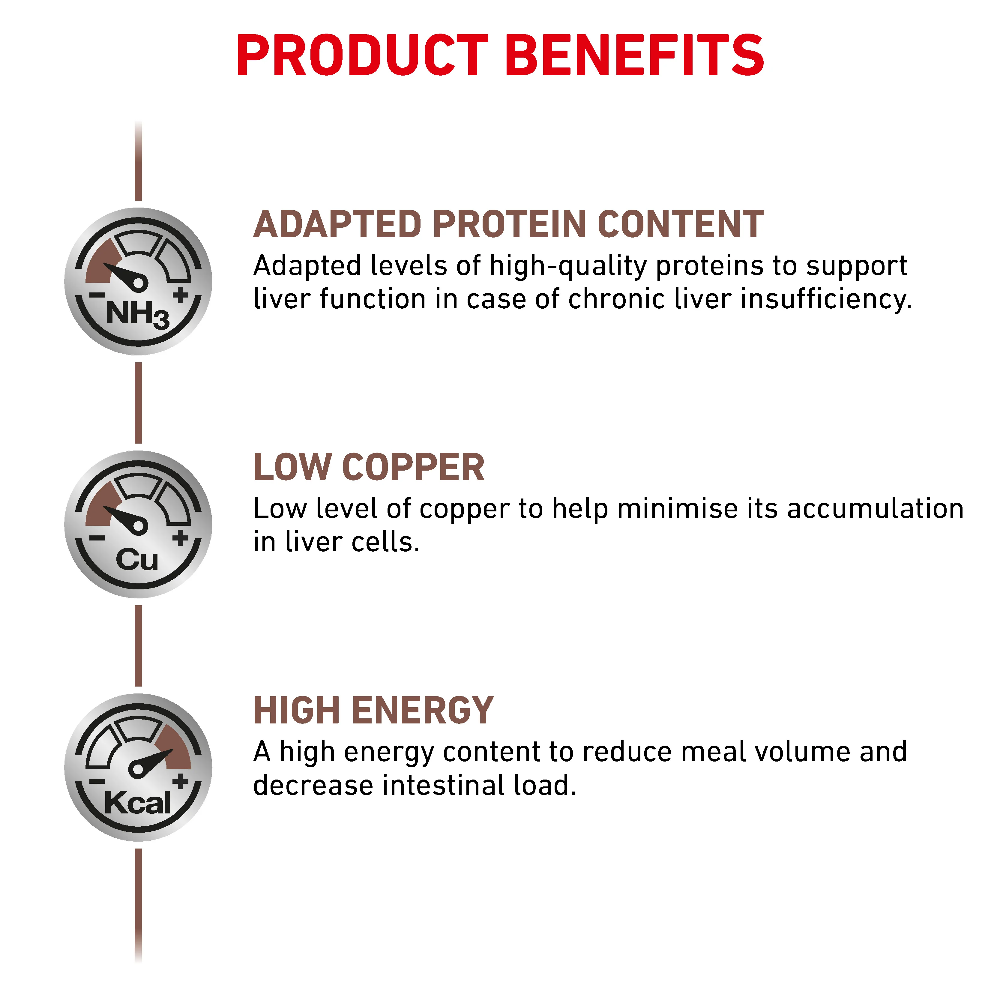 Royal Canin Hepatic Adult Dry Cat Food - Image 4