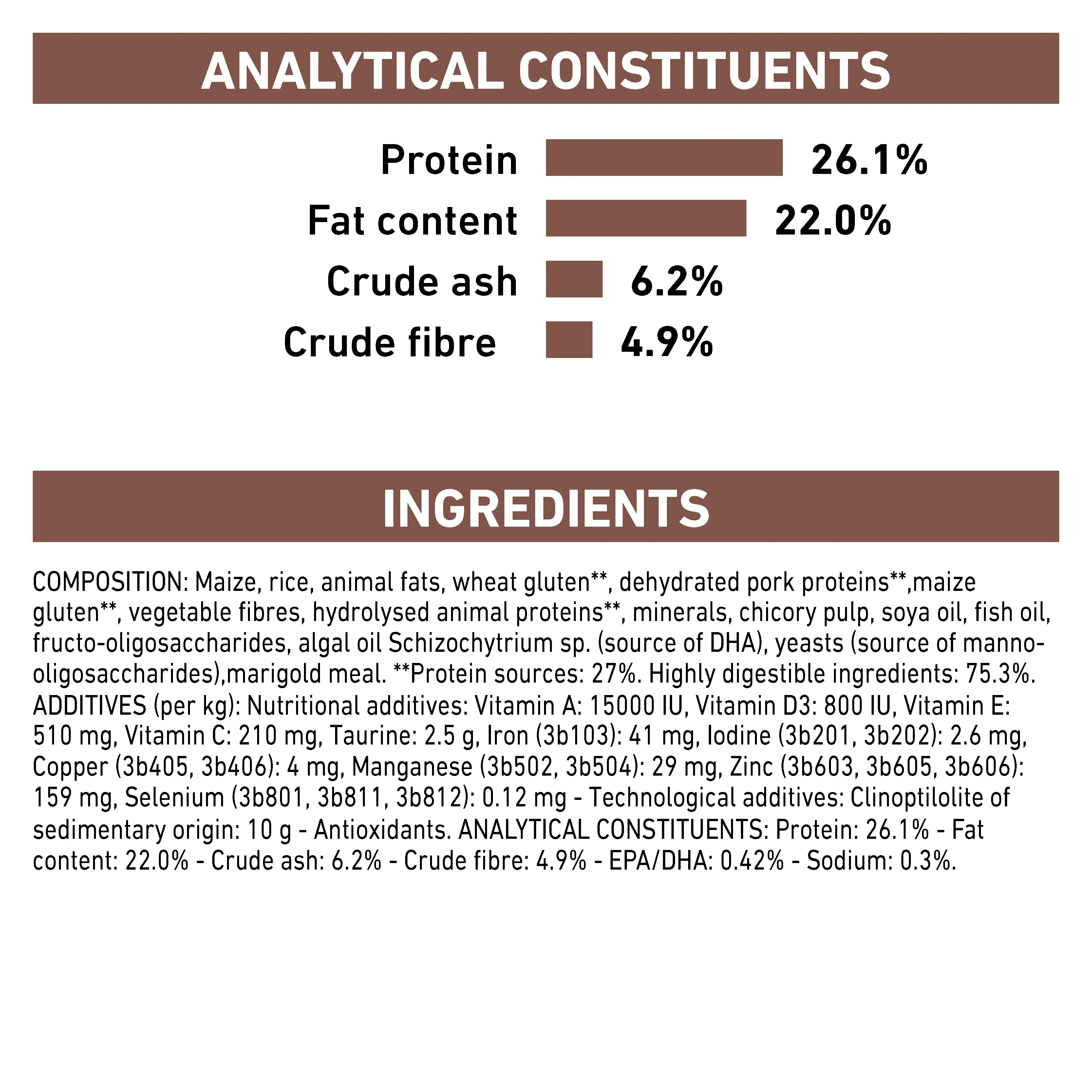 Royal Canin Hepatic Adult Dry Cat Food - Image 7