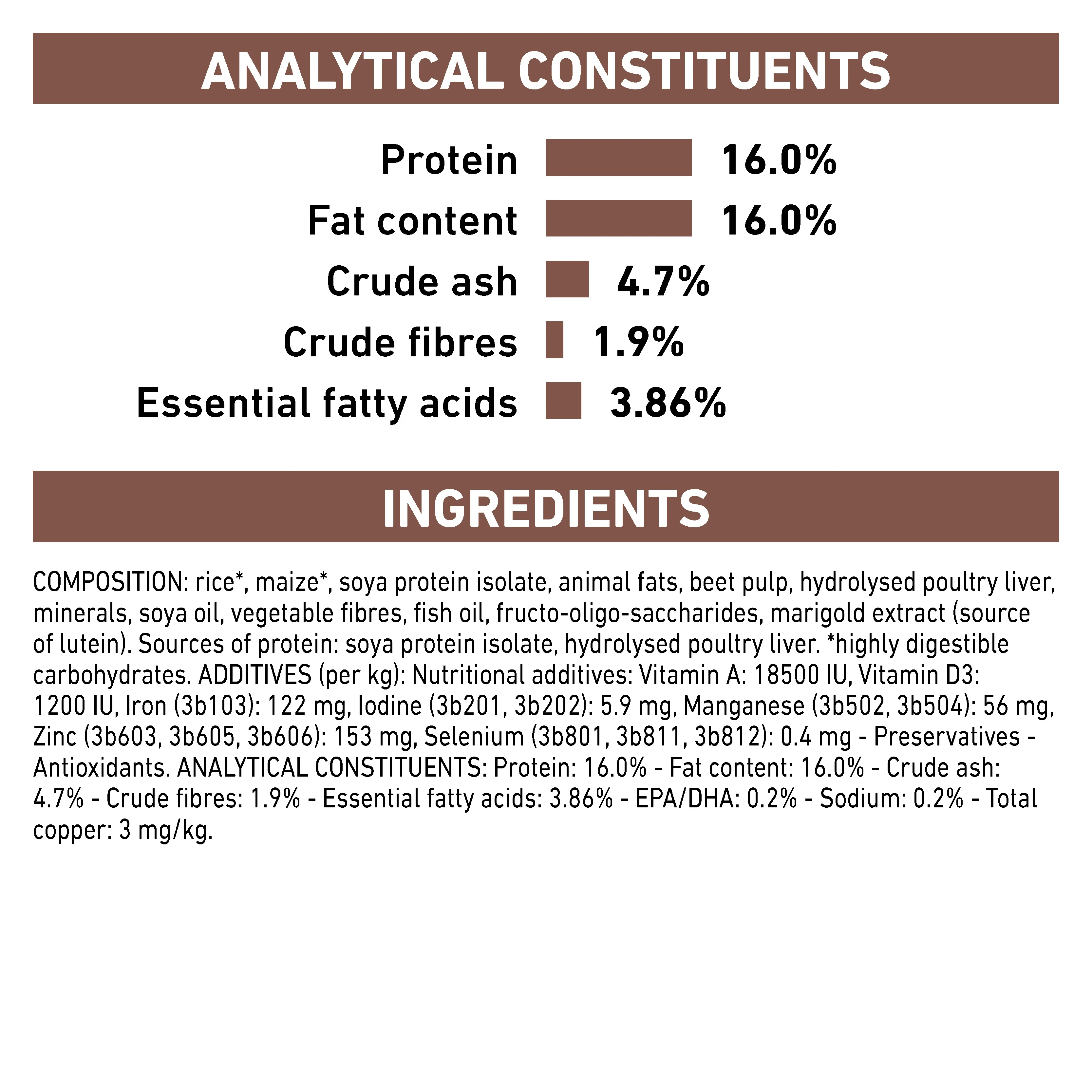 Royal Canin Hepatic Adult Dry Dog Food - Image 10