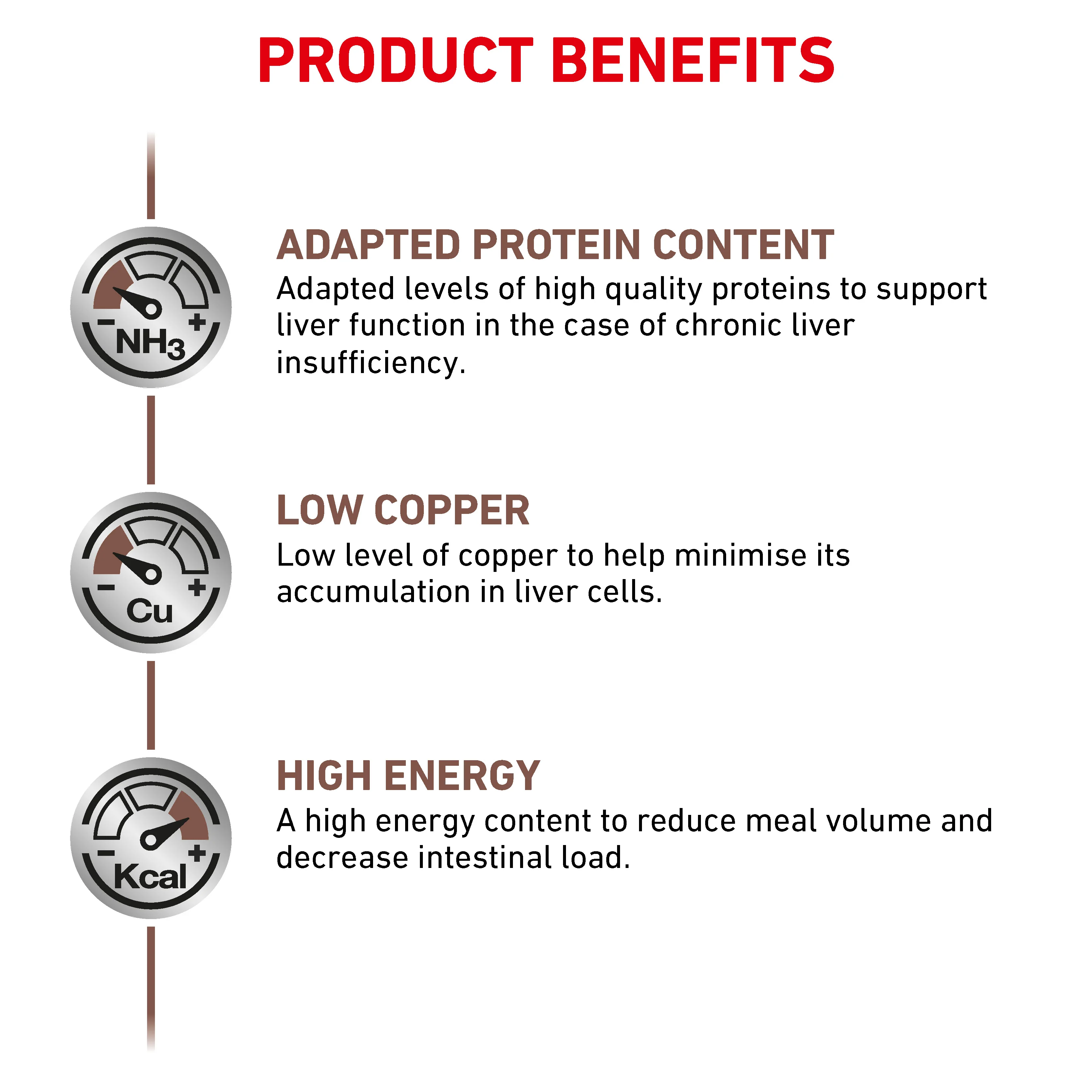 Royal Canin Hepatic Adult Dry Dog Food - Image 7