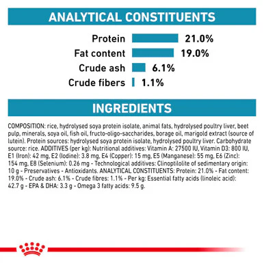 Royal Canin Hypoallergenic Adult Dry Dog Food - Image 2