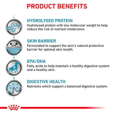 Royal Canin Hypoallergenic Adult Dry Dog Food - Image 6