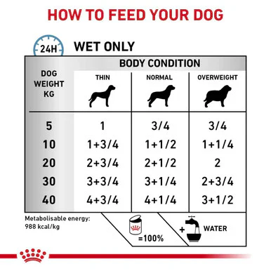 Royal Canin Hypoallergenic Adult Wet Dog Food - Image 5