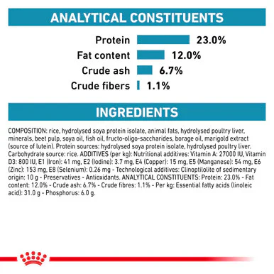Royal Canin Hypoallergenic Moderate Calorie Adult Dry Dog Food - Image 4