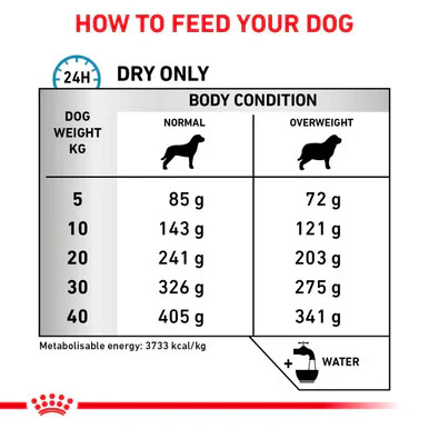 Royal Canin Hypoallergenic Moderate Calorie Adult Dry Dog Food - Image 5