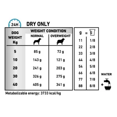 Royal Canin Hypoallergenic Moderate Calorie Adult Dry Dog Food - Image 9