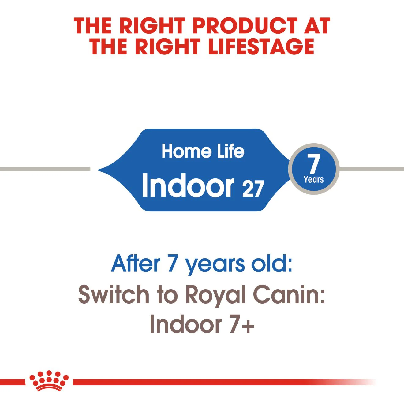 Royal Canin Indoor 27 Adult Dry Cat Food - Image 3