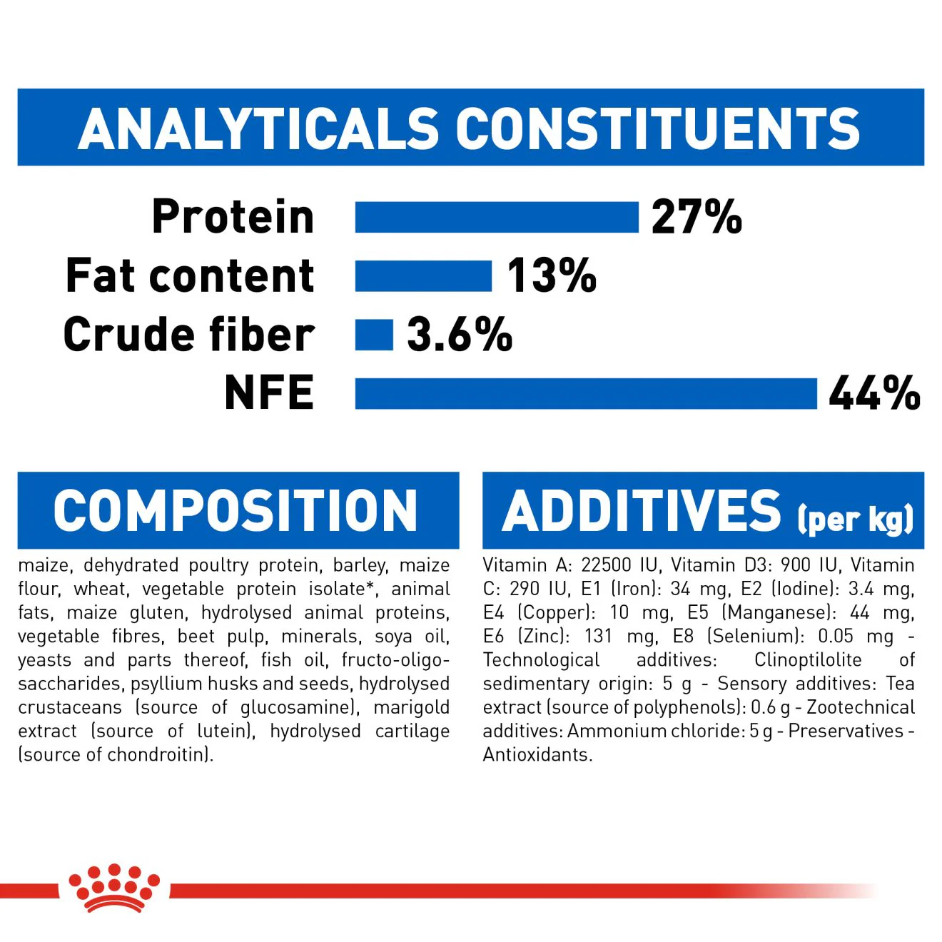 Royal Canin Indoor +7 Adult Dry Cat Food - Image 9