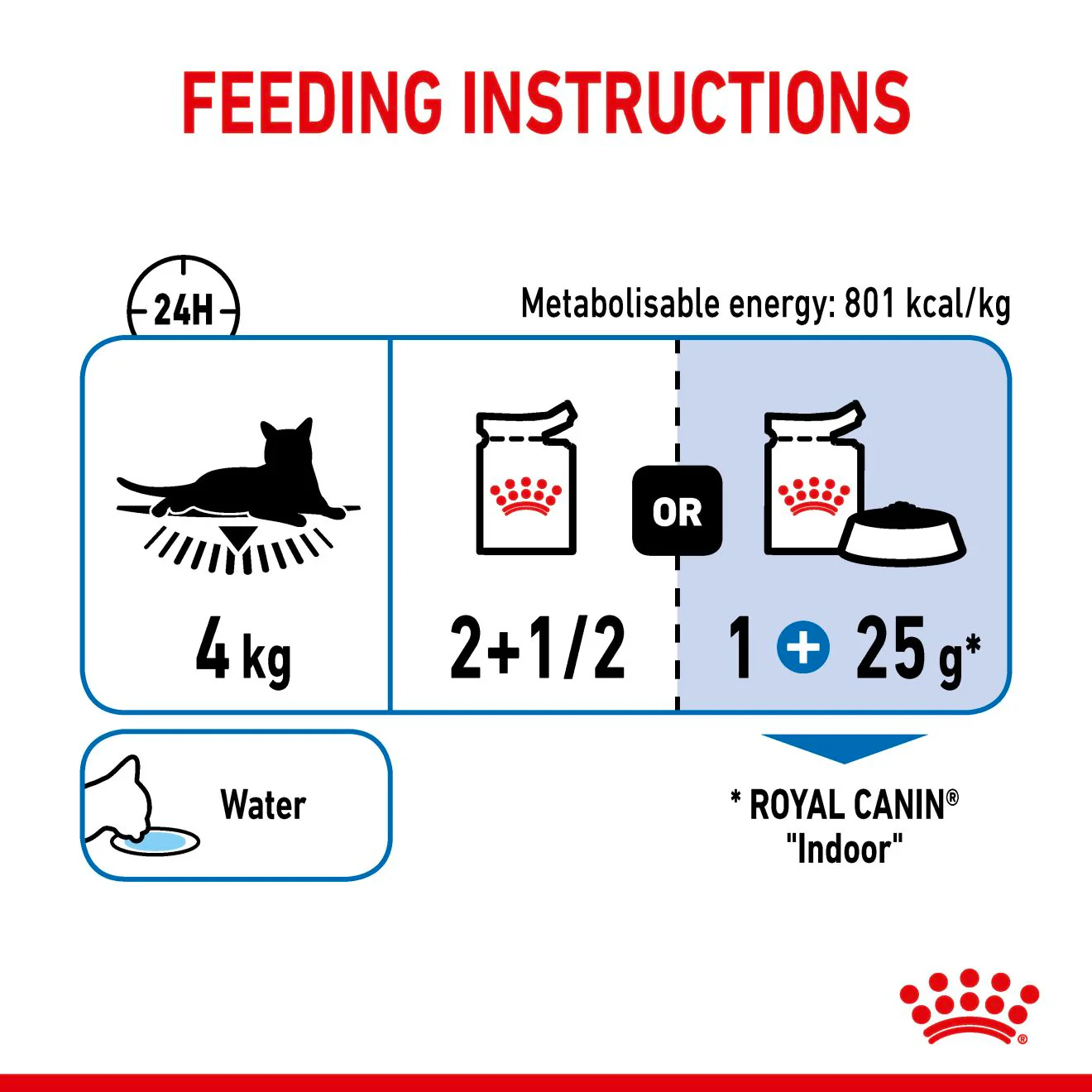 Royal Canin Indoor Adult Sterilised Cat Wet Food - Jelly - Image 7