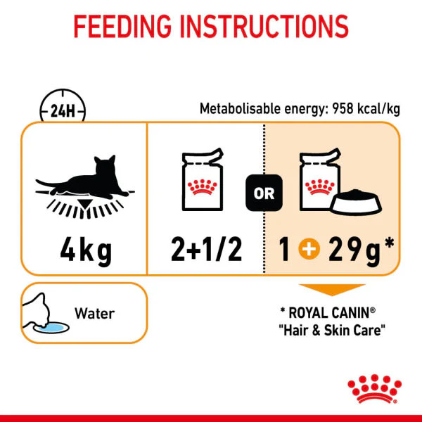 Royal Canin Intense Hair & Skin Adult Wet Cat Food - Image 10