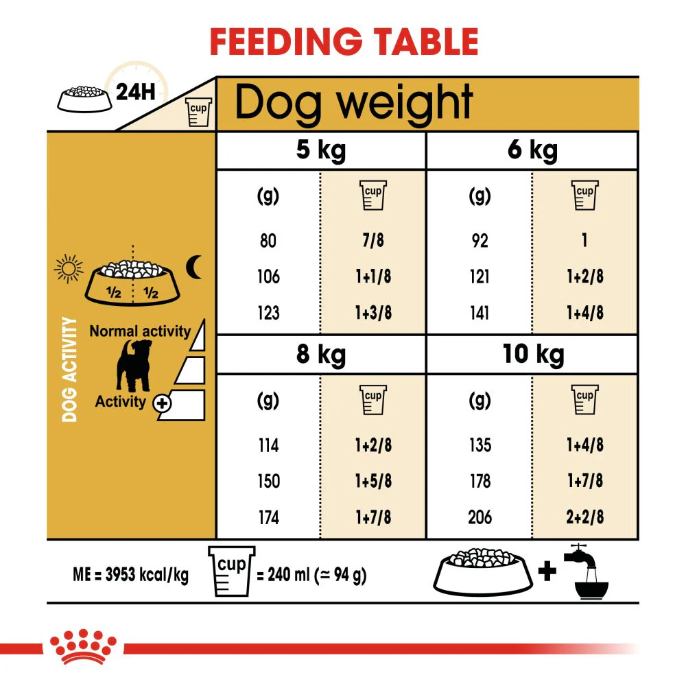 Royal Canin Jack Russell Adult Dry Dog Food - 1.5kg - Image 7