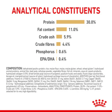 Royal Canin Labrador Retriever Ageing Adult 5+ Dry Dog Food - Image 4