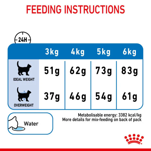 Royal Canin Light Weight Care Adult Dry Cat Food 1.5kg - Image 10