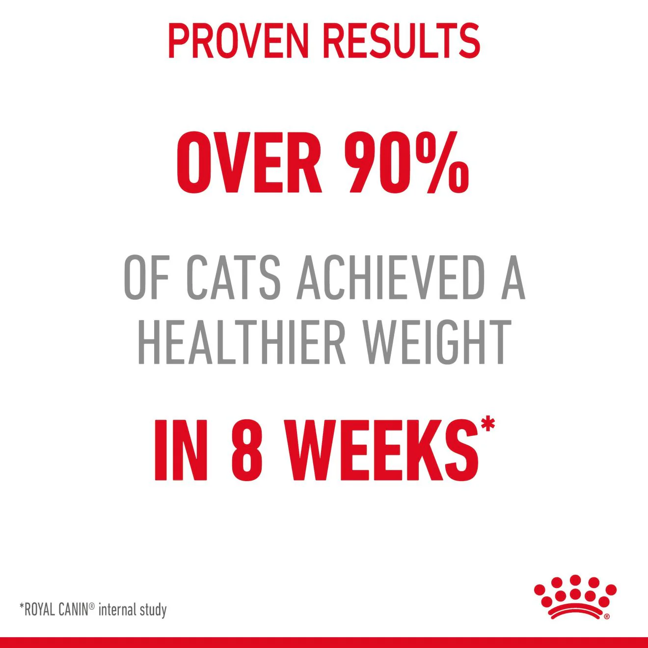 Royal Canin Light Weight Care Adult Thin Slices in Gravy Wet Cat Food - Image 6