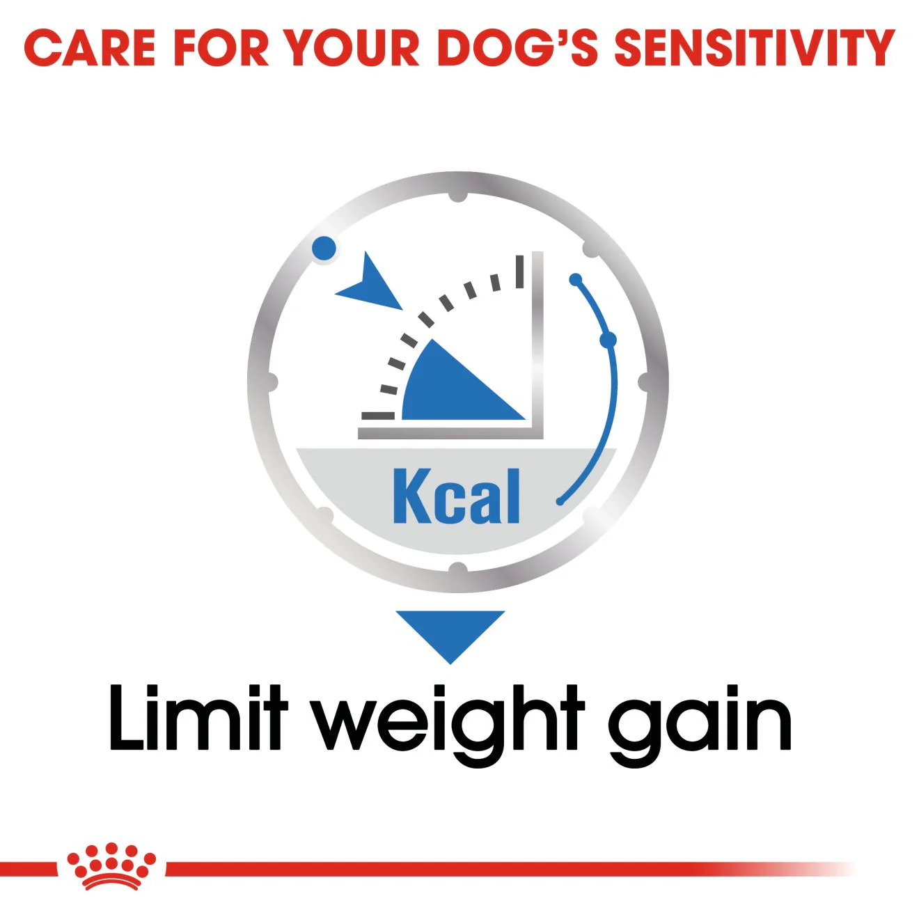 Royal Canin Light Weight Care Adult Wet Dog Food - Image 5