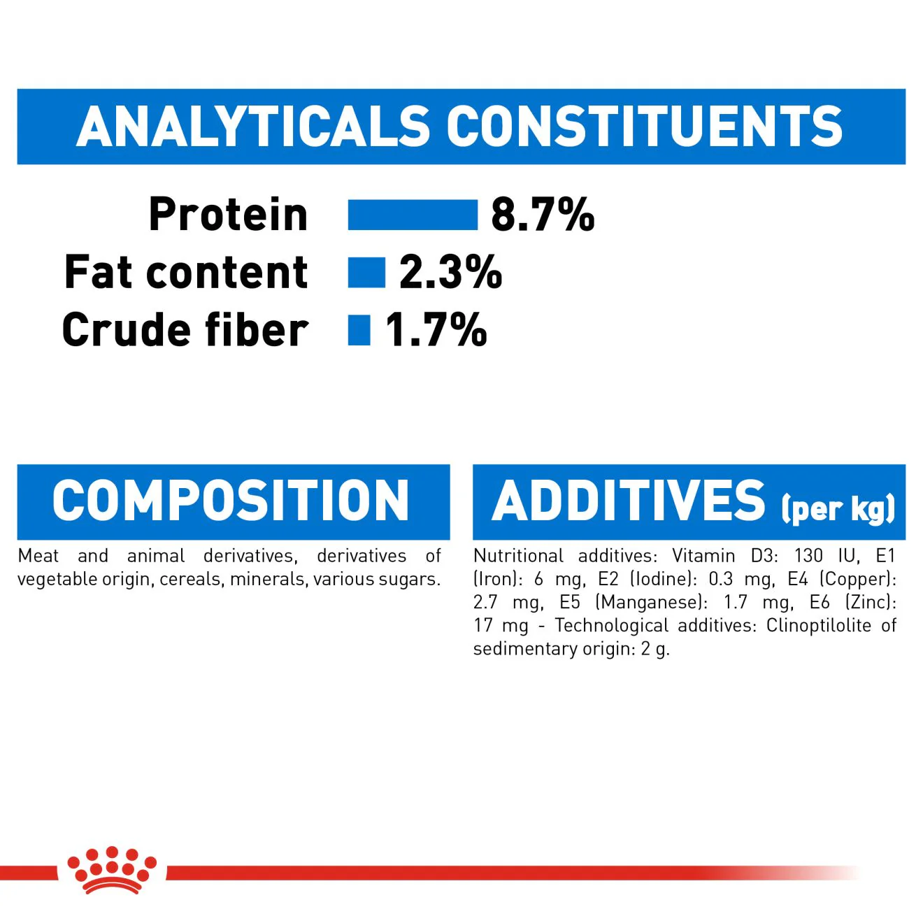 Royal Canin Light Weight Care Adult Wet Dog Food - Image 8